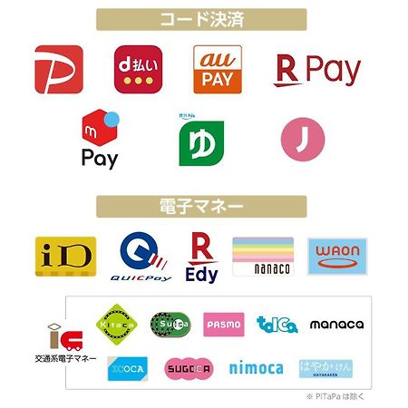 APA Hotel Miyazaki Nobeoka Eki Minami Eksteriør billede