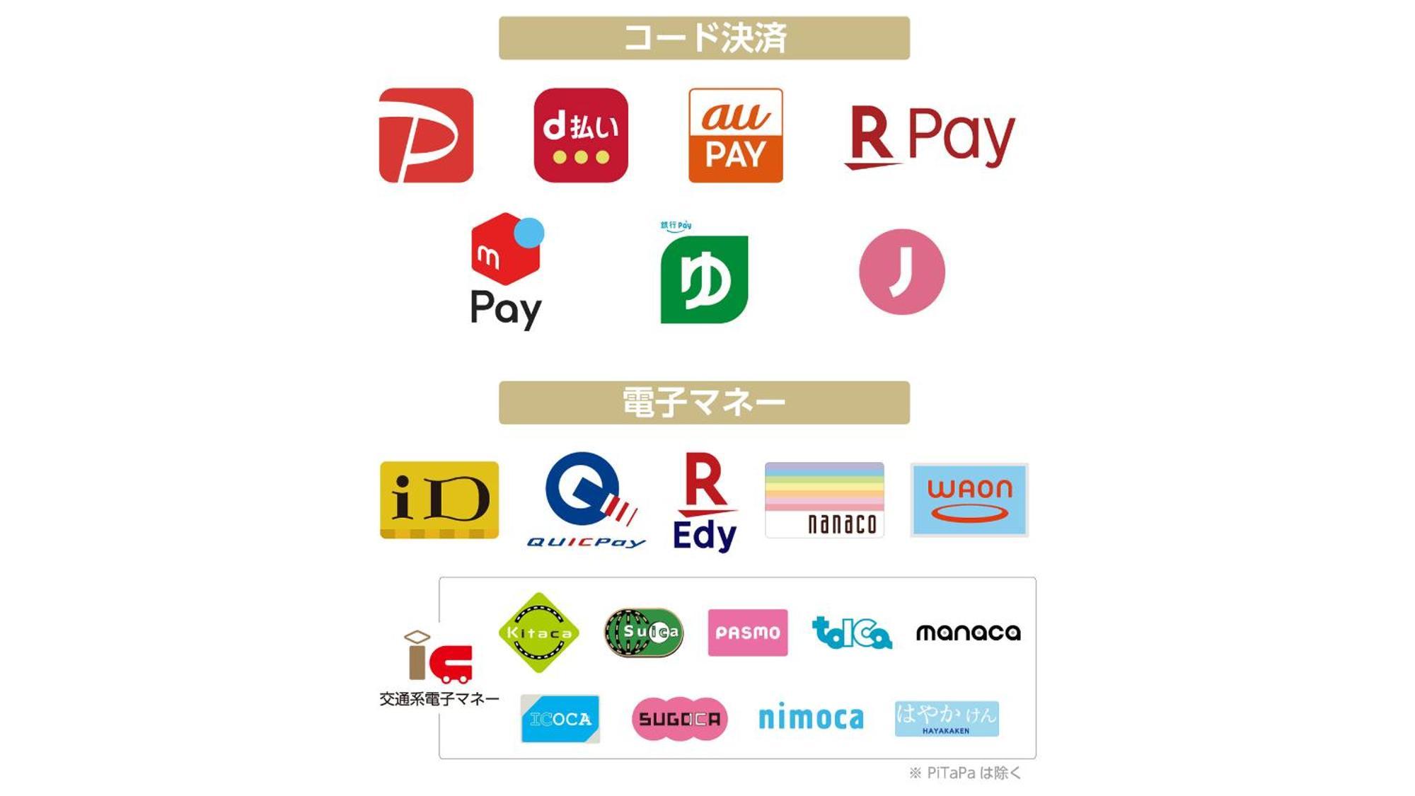 APA Hotel Miyazaki Nobeoka Eki Minami Eksteriør billede